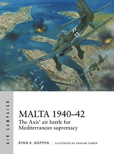 Malta 1940–42: The Axis' air battle for Mediterranean supremacy