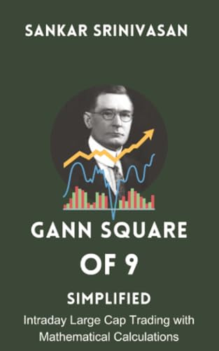 Gann Square of 9 : Simplified: For Intraday Large Cap Trading