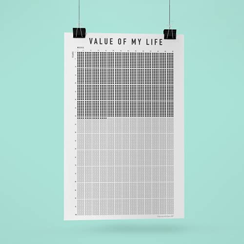 Votre vie en semaines de calendrier, vie en semaines affiche, calendrier hebdomadaire de la vie – 5 200 semaines qui montrent votre vie et changent votre perspective (DIN A2 (420 x 594 mm), 20 années