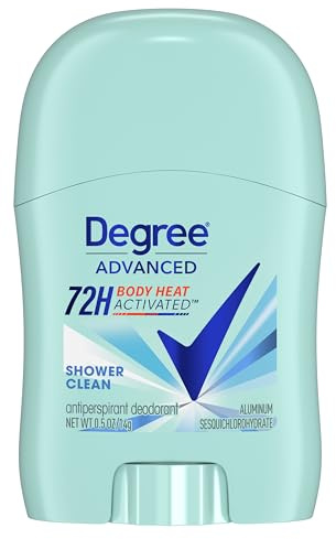 Degree Women Antiperspirant Deodorant Stick .5z (Pack of 3)