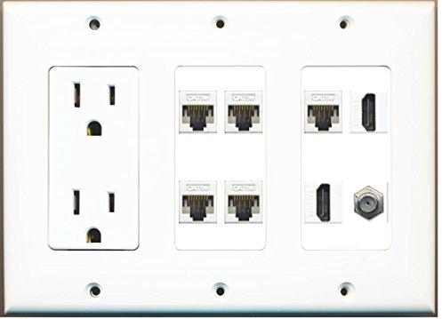 RiteAV (3 Gang) 15A Power Outlet 2 HDMI Coax 5 Cat5e White Wall Plate White