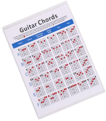 DEEPCRAFF Electric Guitar Chord Practice Chart for Easy Learning and Practice on Copper Plate Paper Wear-resistant , Portable Guitar Training Chord Guide for Beginners and Teachers
