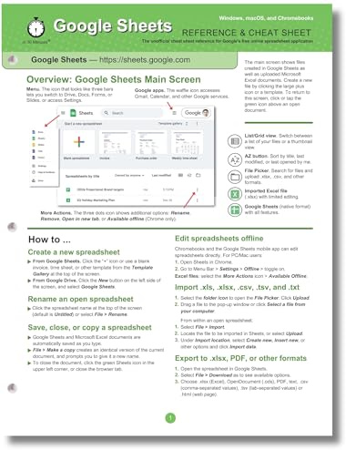 Google Sheets Reference and Cheat Sheet: The unofficial cheat sheet reference for Google's free online spreadsheet application