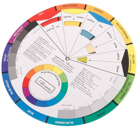 Angoily International Standard Small Rotatable Color Wheel for Painting and Drawing Learning Chart Art Students Mix Guide