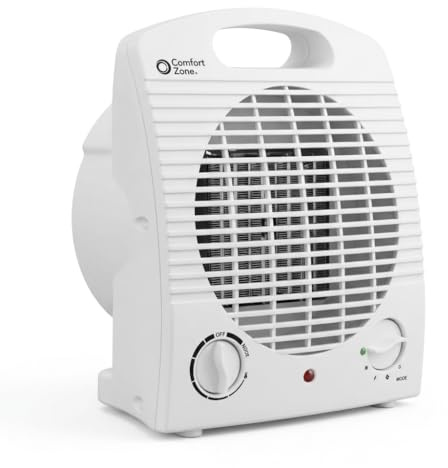 Comfort Zone Personal Space Heater – Energy Efficient 1500W Electric Heater with Adjustable Thermostat, 3 Heat Settings & Energy Save Mode – Portable, Tip-Over & Overheat Protection for Home & Office