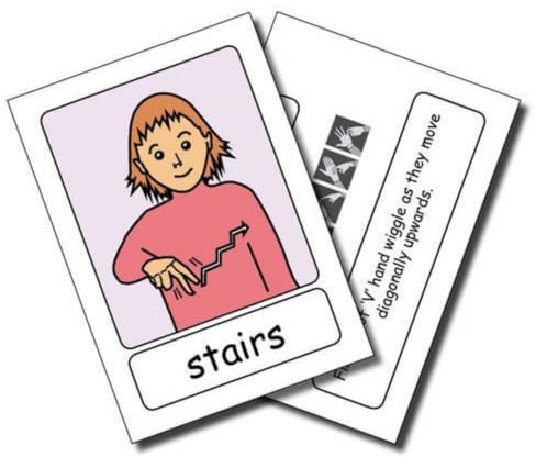 Let's Sign BSL Flashcards: House & Home: British Sign Language