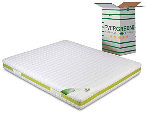 EVERGREENWEB - Fodera per Materasso Matrimoniale, Rivestimento Sfoderabile con Cerniera, Coprimaterasso Imbottitura Anallergica, 160x190 Alto 18-20 cm, Bianco