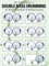 The Encyclopedia of Double Bass Drumming
