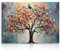 Dazzlewall Bunter Baum des Lebens Bild, Vintage Blumen Baum Malerei Bild für Schlafzimmer Wohnzimmer Dekor 30×40 cm Ohne Rahmen