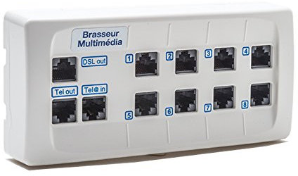 BATILEC - Brasseur 8 RJ45