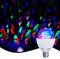 GOESWELL Discolicht Partylicht LED Discokugel E27 3W mit Buntem RGB Licht - Automatisch Rotierendes Licht Kristalloptik Party Deko Geburtstagsdeko Discokugel Deko - Weiß
