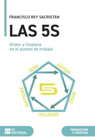 Las 5S. Orden y limpieza en el puesto de trabajo (Manuales)