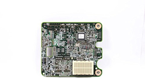 HPE Smart Array P712m/256 6Gb 2-Ports Int/2-ports EXT Mezzanine SAS Controller