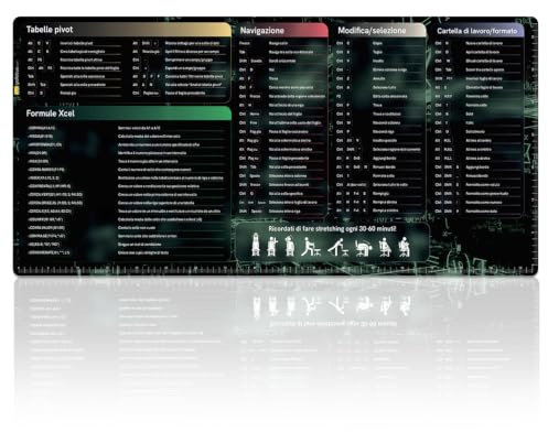 Giallobus - Tappetino scrivania - Scorciatoie da tastiera - Vinile - 90L x 40l cm - 04 - Foglio di calcolo Xcel - ITA - Tappetino mouse, sottomano tavolo pad, copri scrivania antiscivolo
