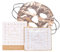 3 Sensory Retreats Divine Glow Self-Heating Face Mask Box of 3, Heated Sheet Mask, Hydrating Facial Mask, Facial Mask, Spa Facial, Relaxation