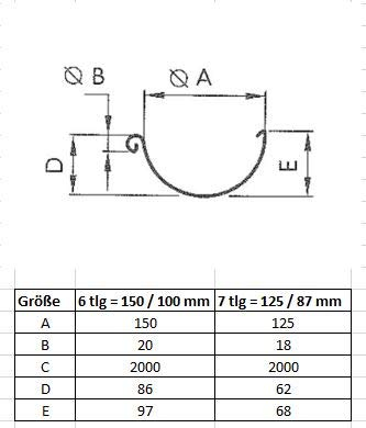 Dachrinne Regenrinne Regenablauf verzinkt 7tlg / 280 2m lang (verzinkt)