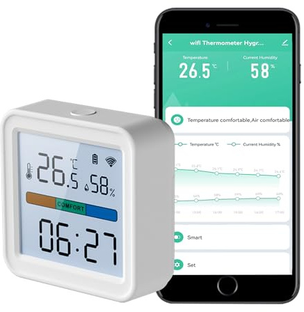 SENCKIT Thermomètre WiFi Hygromètre : capteur d'humidité de température intérieure avec contrôle d'application, écran LCD de 3,75, stockage intelligent des données, compatible avec Alexa (WiFi)