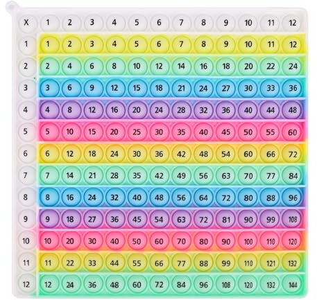 Rainbow Multiplication Times Table Poppet Game 12x12, Interactive Multiplication Facts Learning Tool Educational Math Chart for Classroom & Homeschool Kids Learning Toys