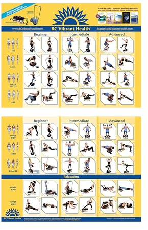 Ganzkörper-Vibrationsposter, Ganzkörper-Vibrationsplatte, Übungstabelle Workout-Poster für Vibrationsplatte, Trainingsgerät