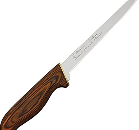 RAPALA PRESENTATION 12CM BLIST