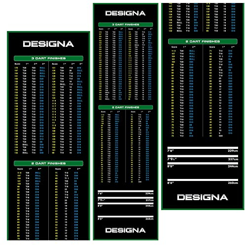 Designa Darts MAT19 Dartmatte, rutschfest, mit Checkout-Design, schmal, grün, 290 x 60 cm