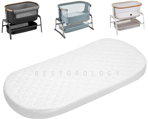Restorology Maxi Cozi Iora Air co sleeper Mattress Crib – Super Soft & Dry Effect | Breathable | Hypoallergenic | Size 80 x 50 x 04 CM | Made in UK