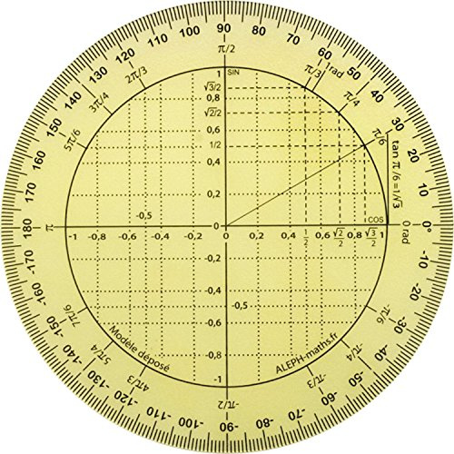 ALEPH - Transportador circular para trigonometría