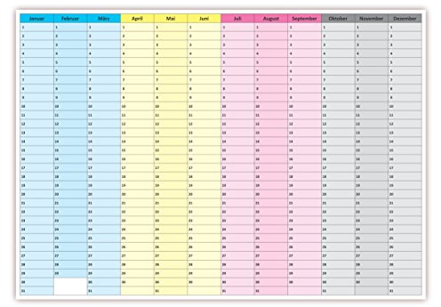 Wandkalender immerwährend nass abwischbar Jahresplaner Dauerkalender im DIN B2 Format 70x50 cm, durch sein zeitloses Layout ist der Kalender jedes Jahr wieder verwendbar - ewiger jahresunabhängiger Kalender