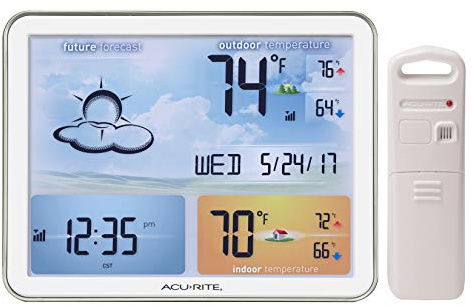 AcuRite 02081M Weather Station with Jumbo Display and Atomic Clock