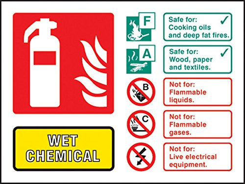 Caledonia Signs 81236D Wet Chemical Extinguisher ID