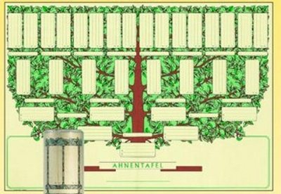 RNK-Verlag Reimer Nachf. Kuhn Premium Ahnentafel RNK 2803 A3 1-31 5generationen Baum