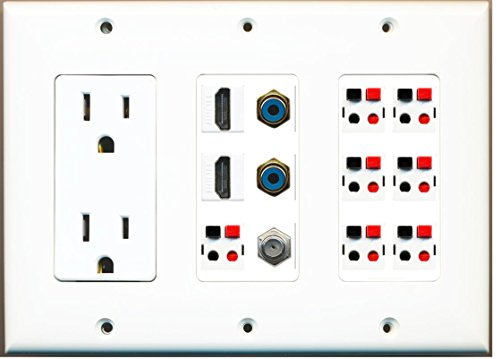 RiteAV - (3 Gang) 15A Power Outlet 2 HDMI Coax 2 RCA Blue 7 Speaker Jack Wall Plate White