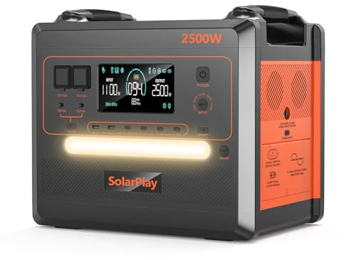 SolarPlay Tragbare Powerstation Q2402M, Solargenerator 2304Wh LiFePO4 Batterie-Backup mit 2500W 2X AC Ausgängen (5000W Peak) 230V, Power Station Solar für Outdoor-Camping, Wohnmobil, Hausgebrauch