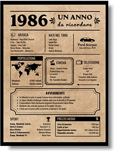 EQUIK PRODUCTS Biglietto Auguri Compleanno 40 anni | Idee Regalo Originali Uomo Donna | Poster Anno 1986, Giornale Vintage Anniversario | Decorazioni Festa