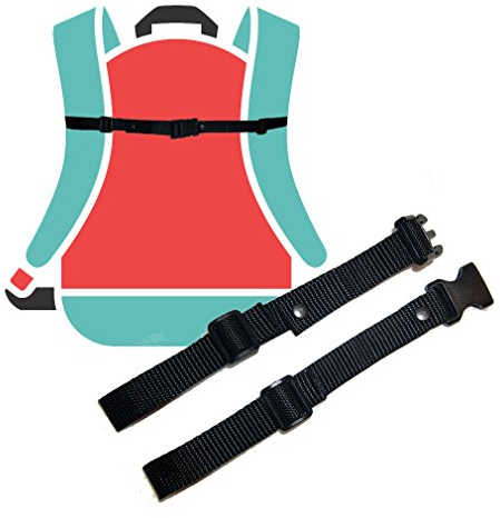 GURTIES Brustgurt für Rucksack, Schulranzen, Schulrucksack, verstellbar, als Ersatz, zum Nachrüsten, Kinder und Erwachsene, Made in Germany (schwarz)