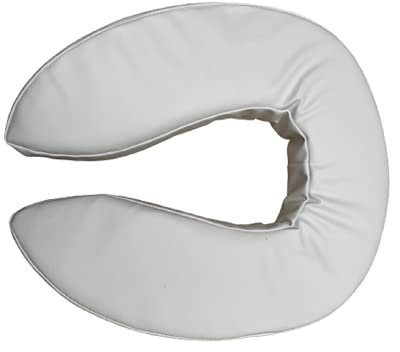 Identités Sur-Lunette Confort