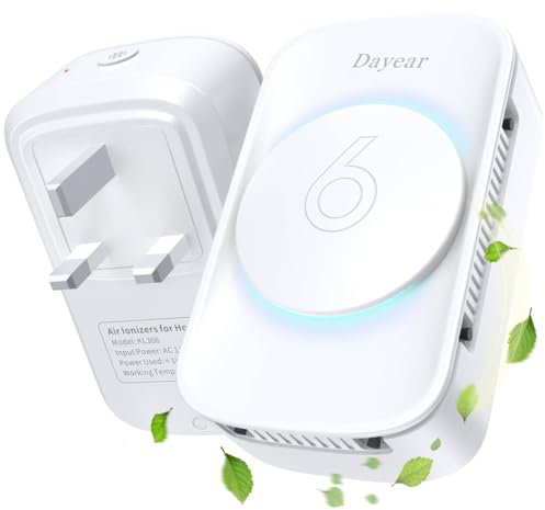 Air Purifier for Bedroom, Dayear Plug In Negative Ion Air Purifier,3 Led Light Modes+Hidden Working Indicator, Suitable for Home/Kitchen/Pet Room/Toilets/Living Room/1Pcs