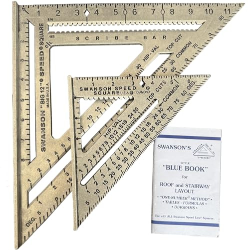 Swanson SW1201K 7 & Big 12 Speed Square Layout Tool Kit Without Layout Bar,Blue