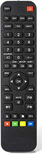 REMOtech Fernbedienung funktioniert und ist kompatibel mit NAD SR8, SR9