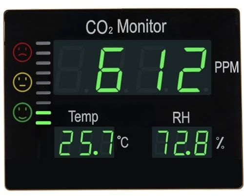 Seben HT-2008 medidor de CO2 semáforo Ambiente con Pantalla LED XL para la medición del Aire Interior de dióxido de Carbono, Humedad y Temperatura