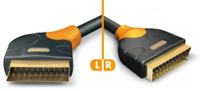 Hicon Ergonomic Scart Cable OFC 21POL gewinkelter Conector | Hie de sasc