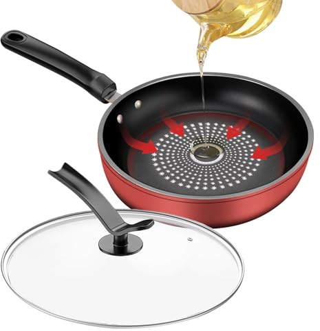 Gomice Sartén Antiadherente, Sartén de Cocina con Tapa, Con Mango Cómodo Para Cocinar Filetes Tortitas Aperitivos