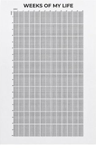 Calendario de semanas de mi vida, citas motivacionales de la semana de mi vida, póster de semanas de 4000 semanas tu vida en semanas, calendario digital, decoración de habitación, dormitorio estético