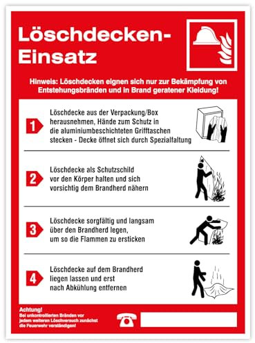 Aufkleber Sicherheitsaushang „Feuerlöscher-Einsatz“ Anleitung Checkliste Brandschutz F001 | Größe wählbar Made in Germany, Größe: 44x60cm