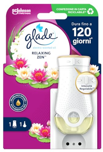 Glade Elektrisk miljödoft med eteriska oljor, avkoppling Zen-doft, 1 diffusor och 1 påfyllning