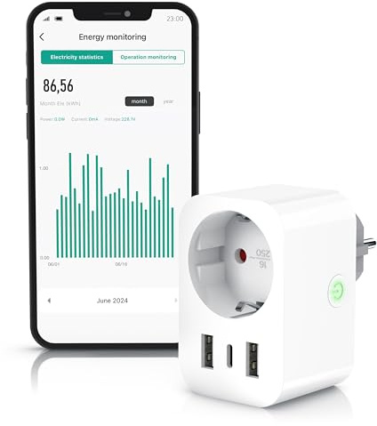 CSL - Smart WLAN-Steckdose mit USB-Ladefunktion – Strommessung & Energiekostenkontrolle – WiFi-Steuerung per Smart Life App – kompatibel mit Alexa & Google Home