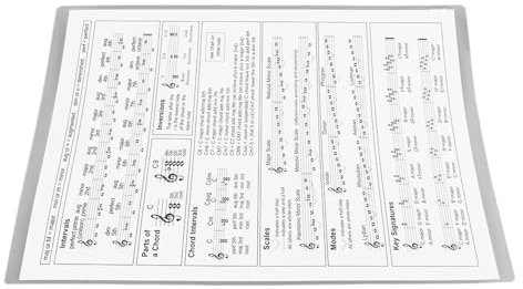 Qukaim Anfänger Harfe Akkord Chart Violine Brücke Ahornholz Einstellbare Messing Schraube Doppel 6 Saiten Banjo Brücke Universal 3-Bein Premium Ebenholz Ahornbrücke für Banjolele Ersatz 3/4 Harfe