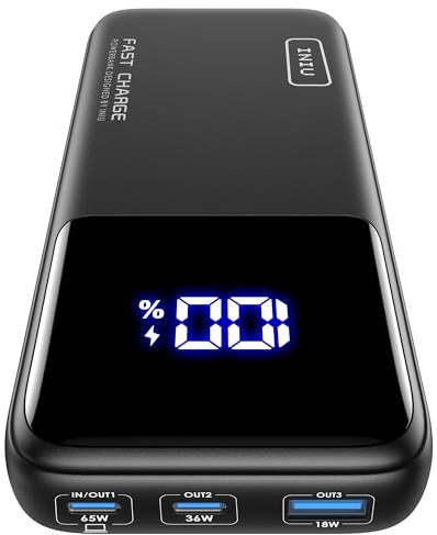 INIU 20000mAh Laptop Power Bank, Compact 65W PD Dual Fast Charging Portable Charger, Flight-Safe Battery Pack with USB C Cable for Travel MacBook iPad Tablet Switch iPhone 17 16 Pro Samsung S25
