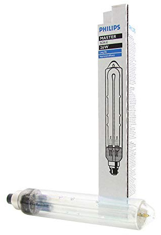 Philips 8711500179746