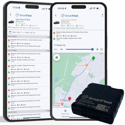 SmartFleet AT202 4G - 5 Years Included + SIM, No Subscription, Car, Van, Motorhome Tracker, All Inclusive, Self-Install Plug & Play, UK Company
